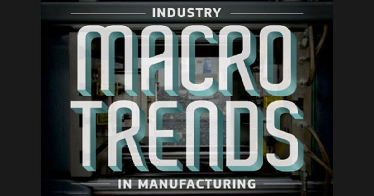 INDUSTRY MACROTRENDS IN MANUFACTURING
