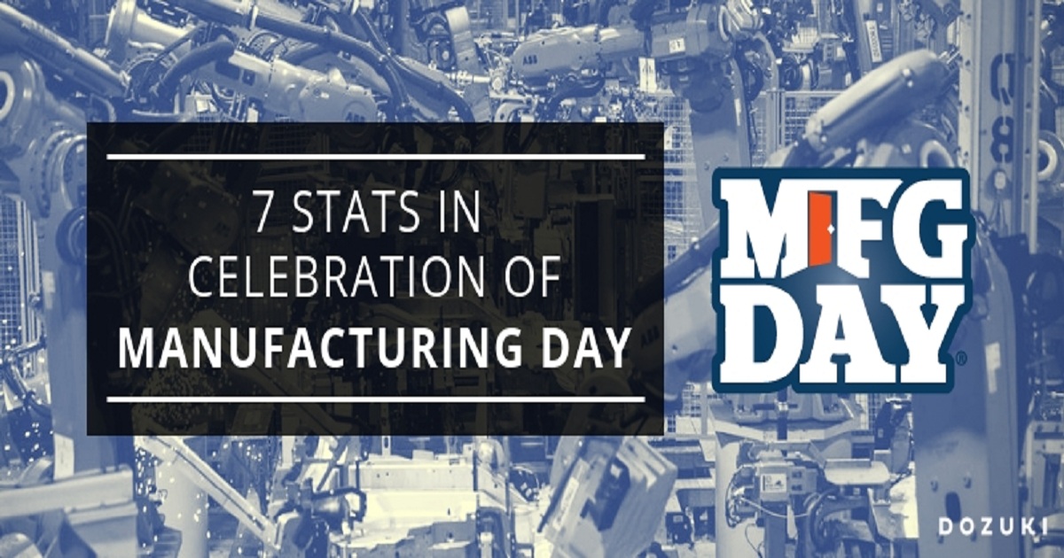 7 STATS IN CELEBRATION OF MANUFACTURING DAY 2018