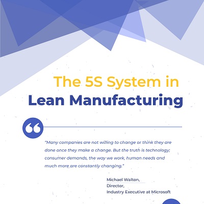 The 5S System in Lean Manufacturing