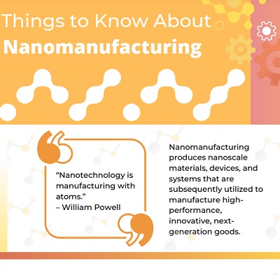 Things to Know About Nanomanufacturing