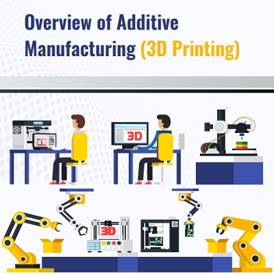 Overview of Additive