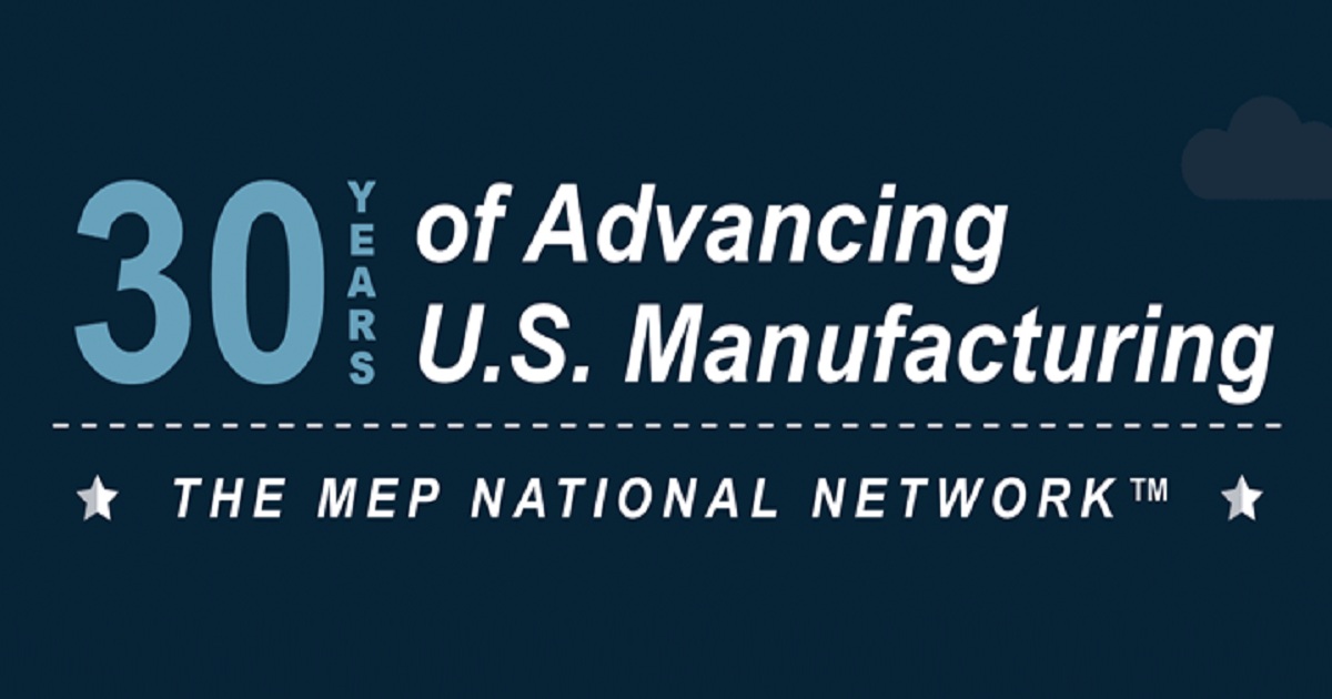 30 YEARS OF ADVANCING U.S. MANUFACTURING