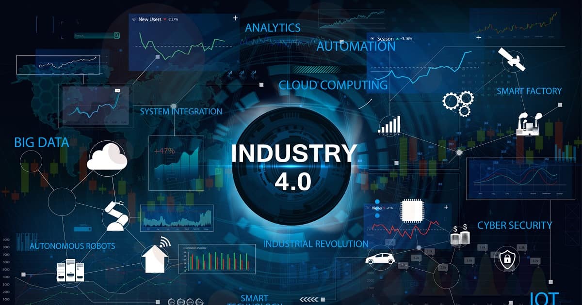 THE KEY COMPONENTS OF INDUSTRY 4.0