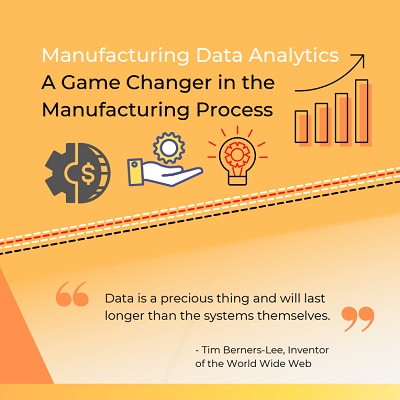 Manufacturing Data