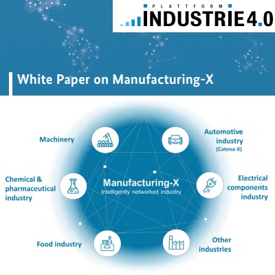 White Paper on Manufacturing-X